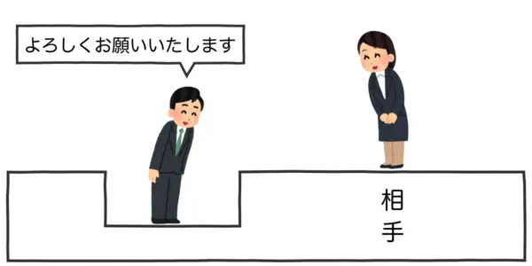 自分を低い位置に置いているイラスト