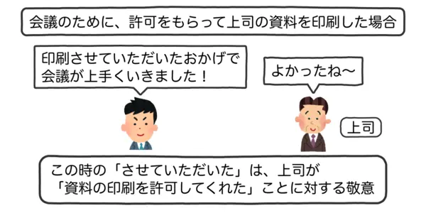 許可を得た上での「させていただく」は敬意の方向が分かりやすいことを示したイラスト