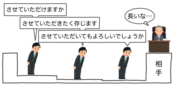 「させていただきます」がどんどん長い言い回しになっていくイラスト