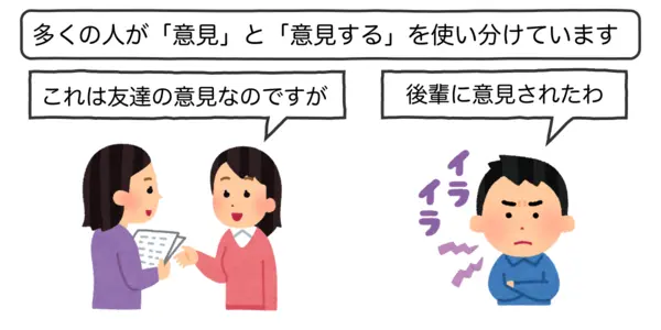 多くの人が「意見」を「考え」として、「意見する」を「忠告」として使い分けています
