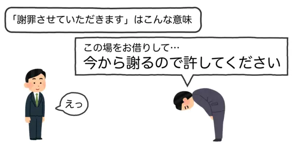 相手に「謝罪させていたきます」と言われて絶句している人のイラスト