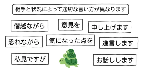 「意見を言う」の敬語は多岐に渡ります。状況に応じて組み合わせが大切です