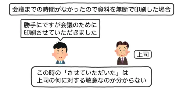 相手に無断で行った上での「させていただく」が何に対する敬意なのかが分からないことを示したイラスト