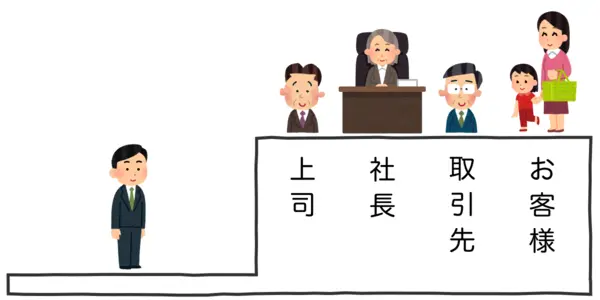 主語が自分より高い位置にいるイラスト
